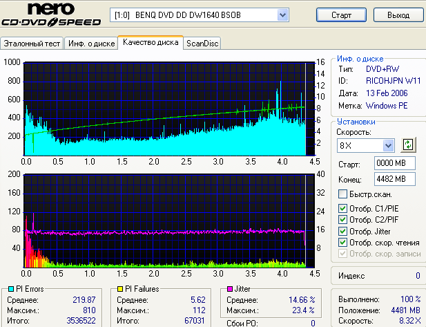 TEAC 516GB