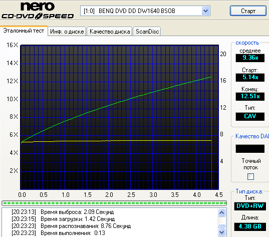  TEAC 516GB 