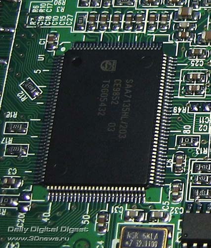 Внутреннее строение