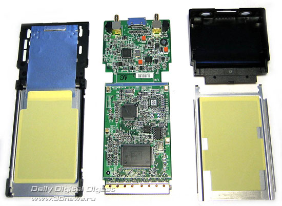 Внутреннее строение