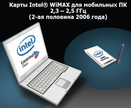  Intel WiMAX 