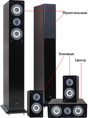 microlab V3630