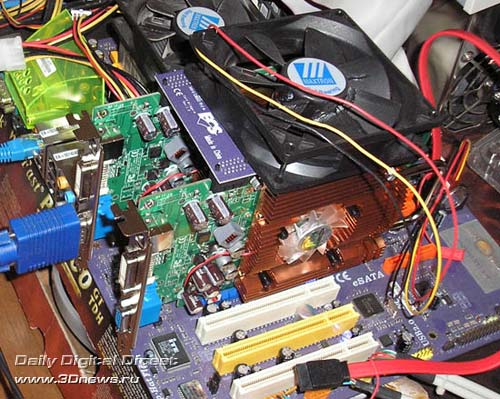 Результаты тестов