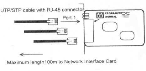 Использование первого разъема для подключения компьютера