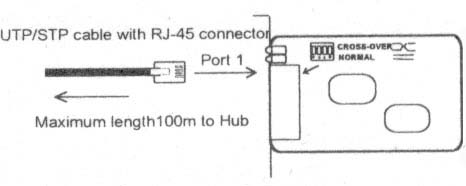 Использование первого разъема для каскадного подключения другого хаба