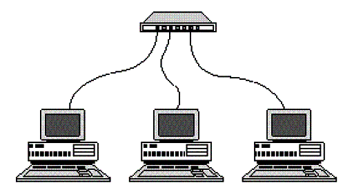 Структура сети на витой паре с использованием хаба
