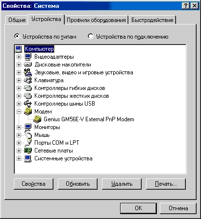 Как определился модем