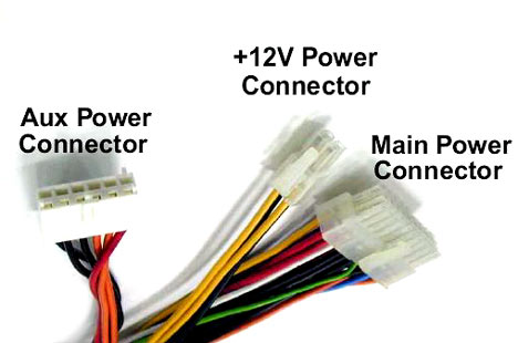 Soltek SL-85DRV Power