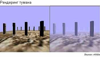http://www.3dnews.ru/documents/3324/03363i1140300_r.JPG