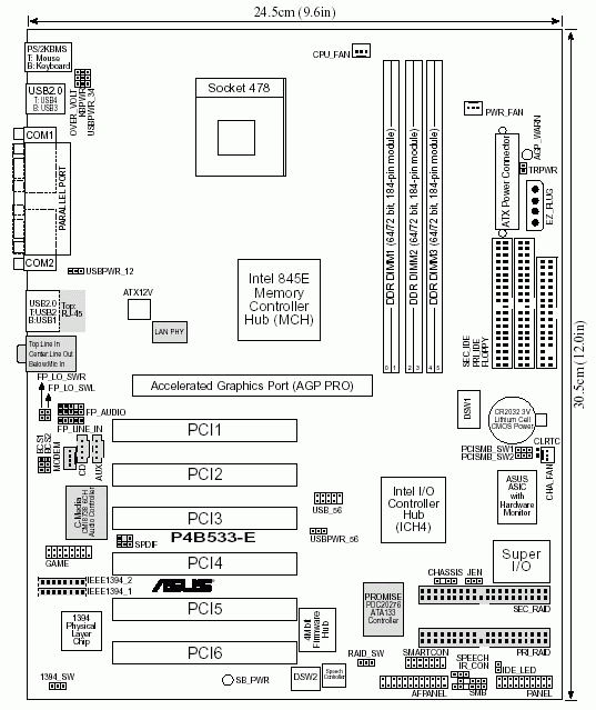 P4 Titan 533 Описание tosvolgogradski