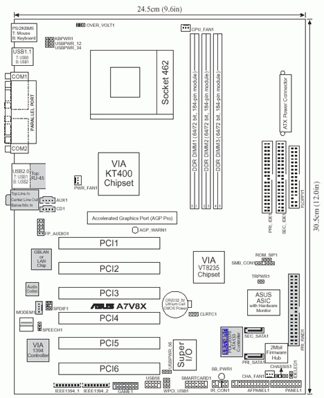 Asus A7V8X theme