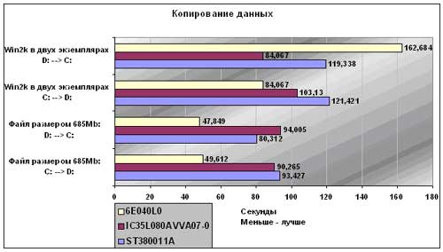 St340014a   -  5