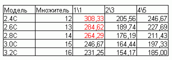 over_p4.gif