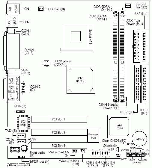Canyon 9IGLM-E
