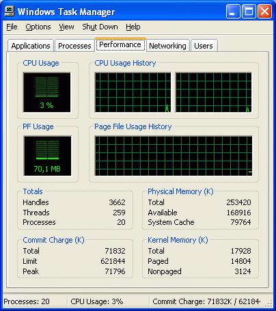Canyon 9IGVM-L