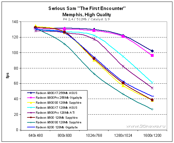  SSAM The First Encounter 