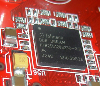 Infinion 3.3 ns