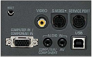Sanyo PLC-SW30 SVGA 1250 Lumen Projector