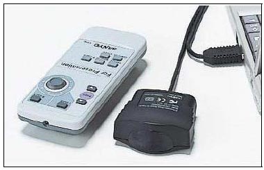 Sanyo PLC-SW30 SVGA 1250 Lumen Projector
