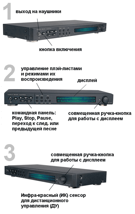 Voyetra AudioTron