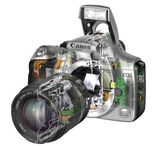 Canon EOS 300D