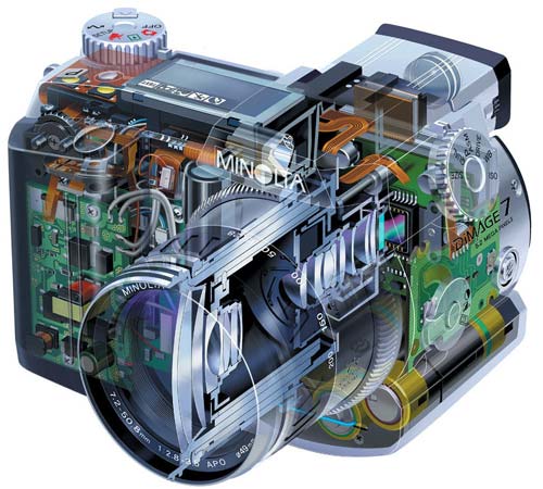 Minolta DiMAGE 7