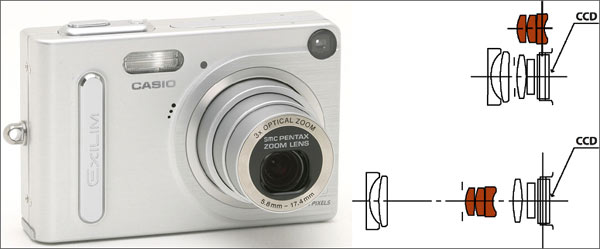 Casio EXILIM EX-Z3