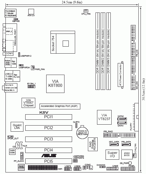 Asus K8V Deluxe Theme