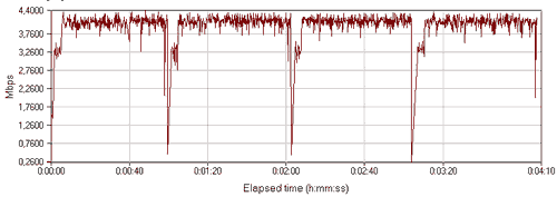 Gigabyte: GN-A16B, GN-WLBZ201