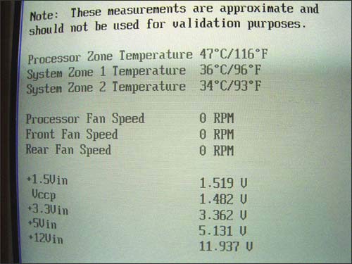 Intel D875PBZ  (Intel 875P Canterwood)  