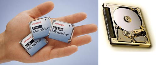 Microdrive
