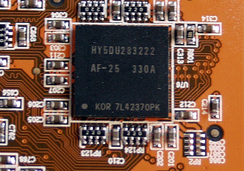 HY5DU283222 AF-25