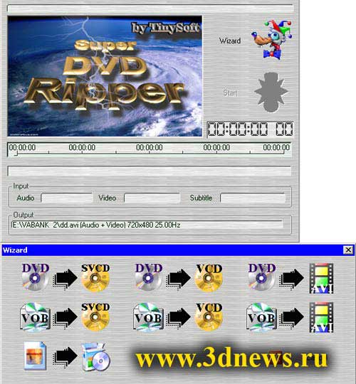 Super DVD Ripper