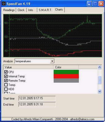 BTX AOpen B300A