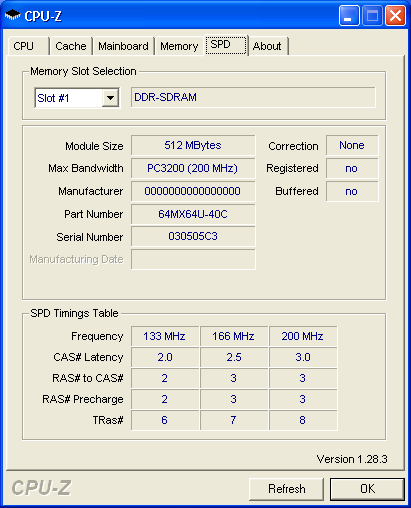 Hynix