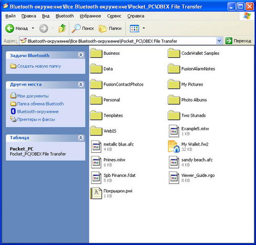 NeoDrive Bluetooth USB Dongle Type I