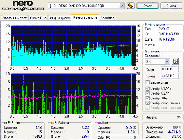 Benq 1640 (BSQB)