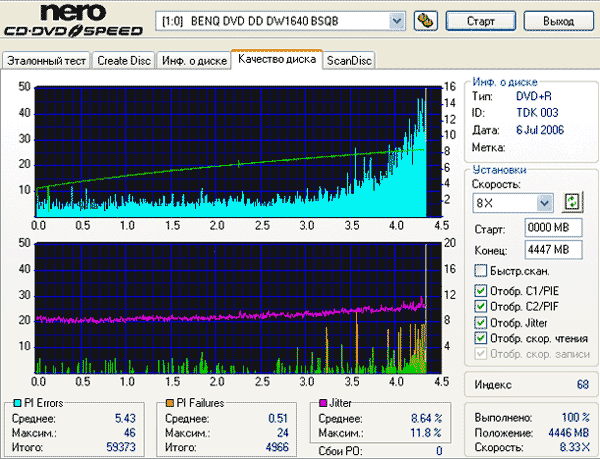 Benq 1640 (BSQB)