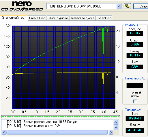 Benq 1640 (BSQB)