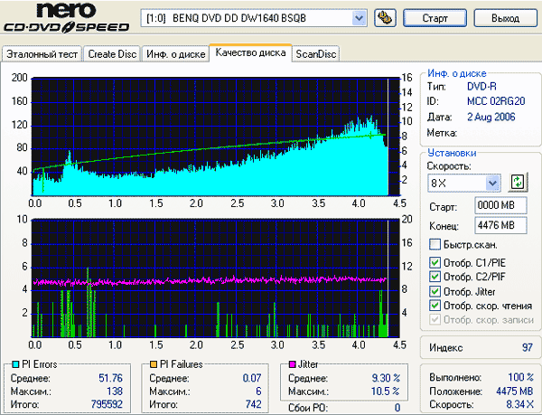ASUS 1608P (1.57)