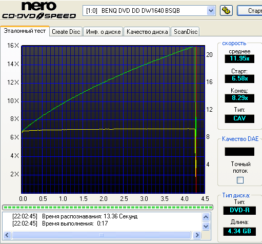 Benq 1640 (BSQB)