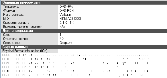 Verbatim DVD+RW 8cm 4x