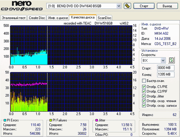 TEAC 516GB (J4S2)