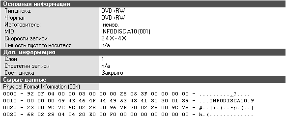 DigitexDVD+RW 4x
