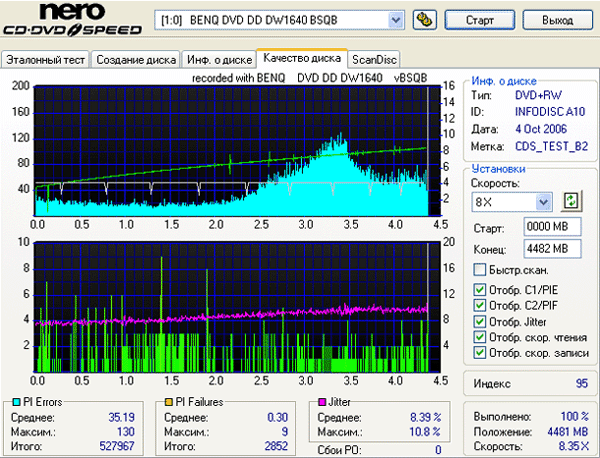Benq 1640
