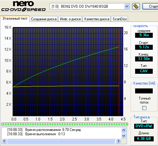 Benq 1640