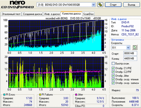 Benq 1640