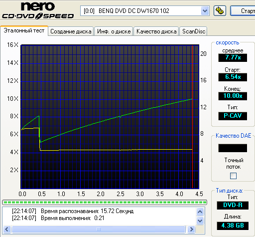 Benq 1670