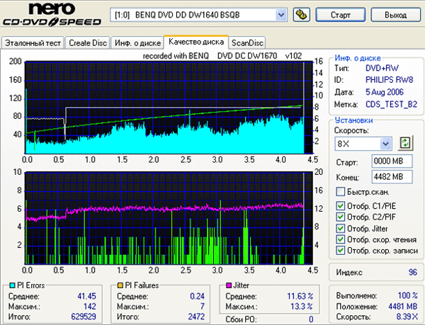 Benq 1670