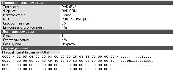 Imation DVD+RW 8x
